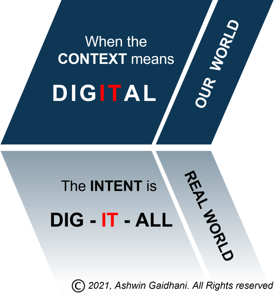 Digital transformation roadmap
